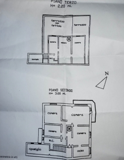Prestigioso Duplex Con Terrazzi Panoramico Via Filippini 170 Mq